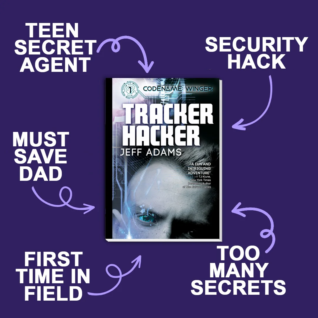 Book promo example with book cover in the center, surrounded by text representing six plot points. The plot points are connected by squiggly lines pointing to the book. More about this within the text on the page.
